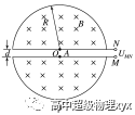 回旋加速器