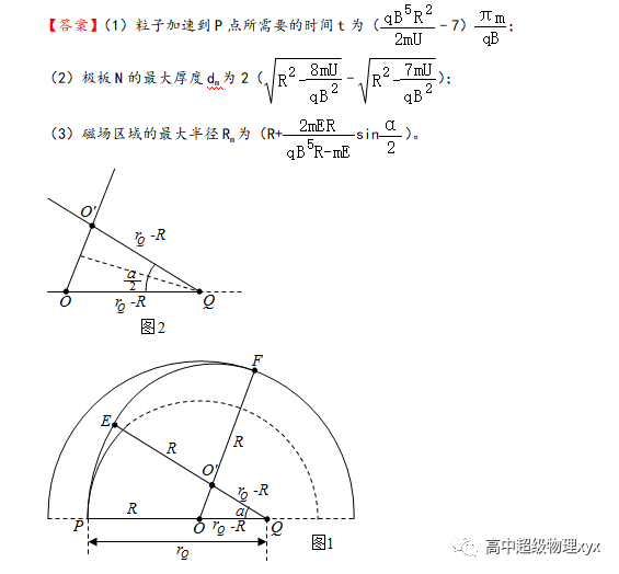 回旋加速器