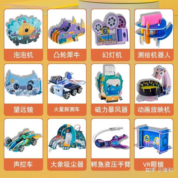 初中物理科技小制作