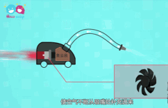 初中物理科技小制作