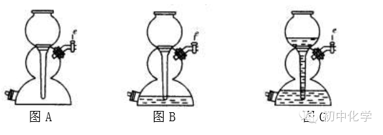 裝置氣密性的檢查方法