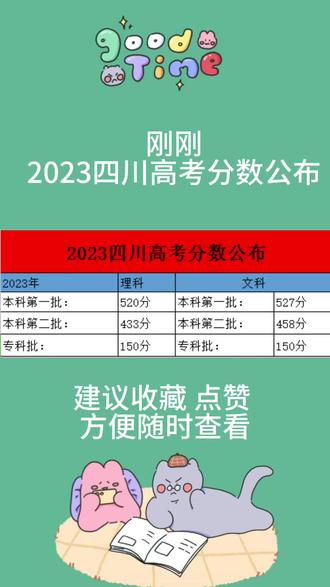 高考分?jǐn)?shù)查詢時間2024