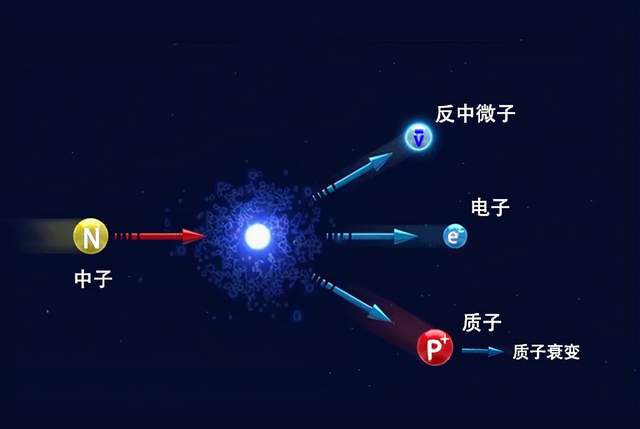 重核裂變