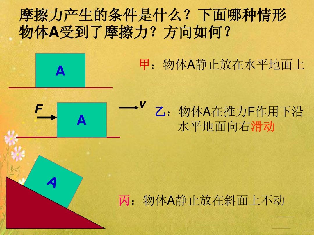 初中物理摩擦力說課稿
