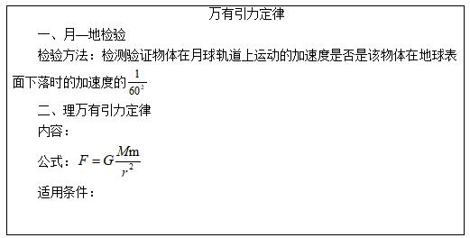 高中物理教資面試
