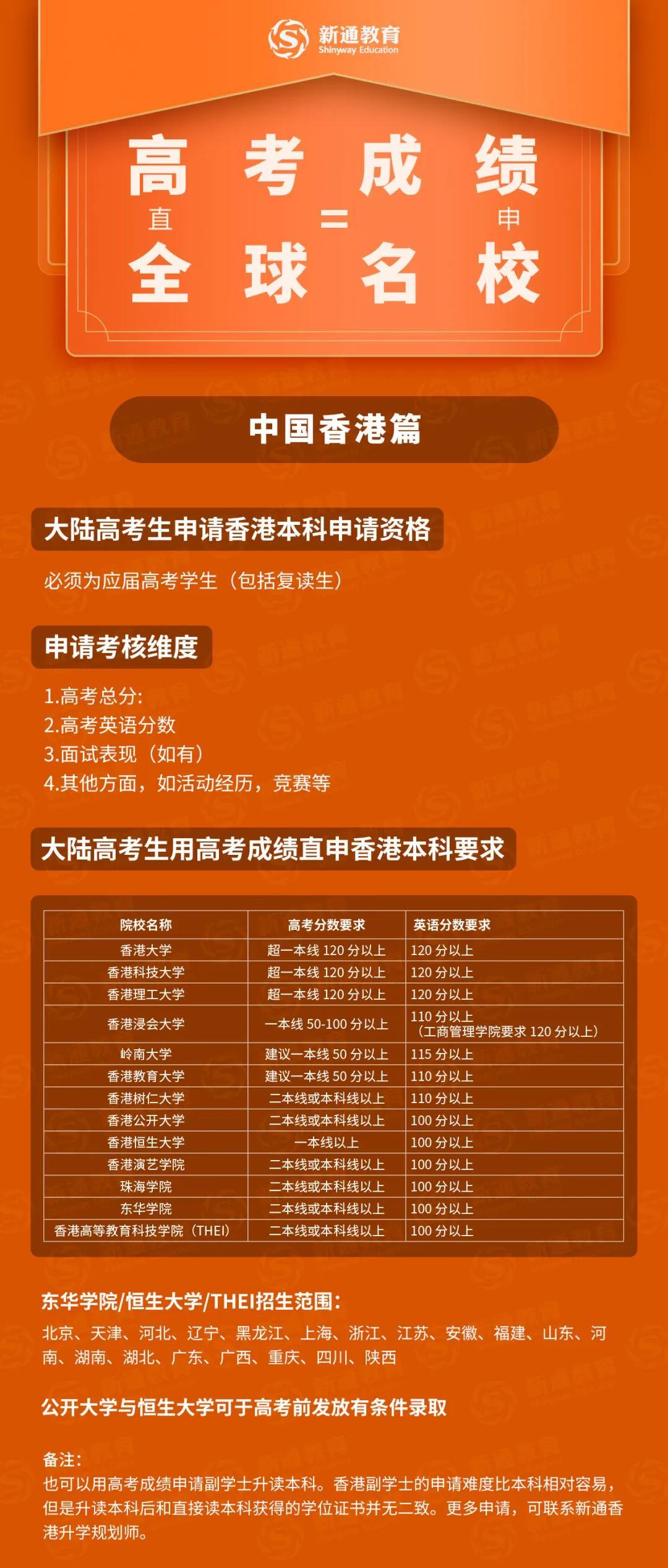 山東省教育招生考試院會考