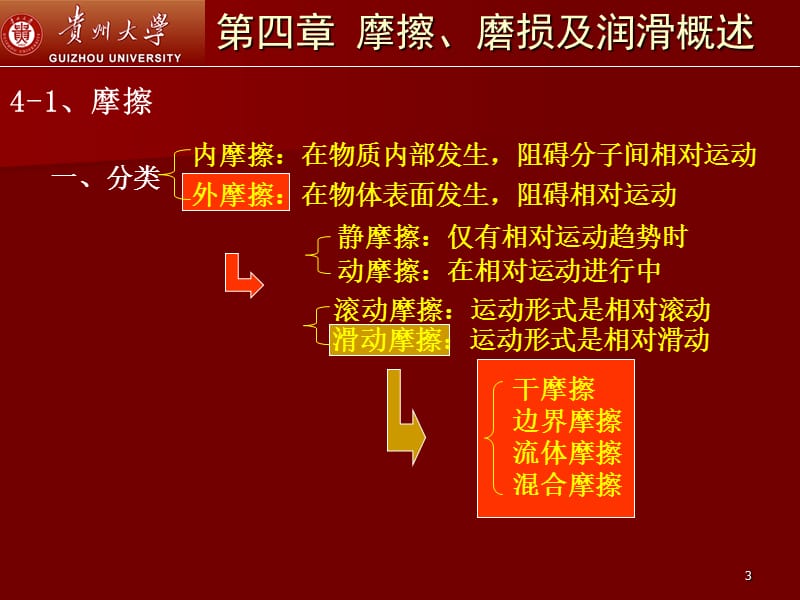 初中物理摩擦力教案