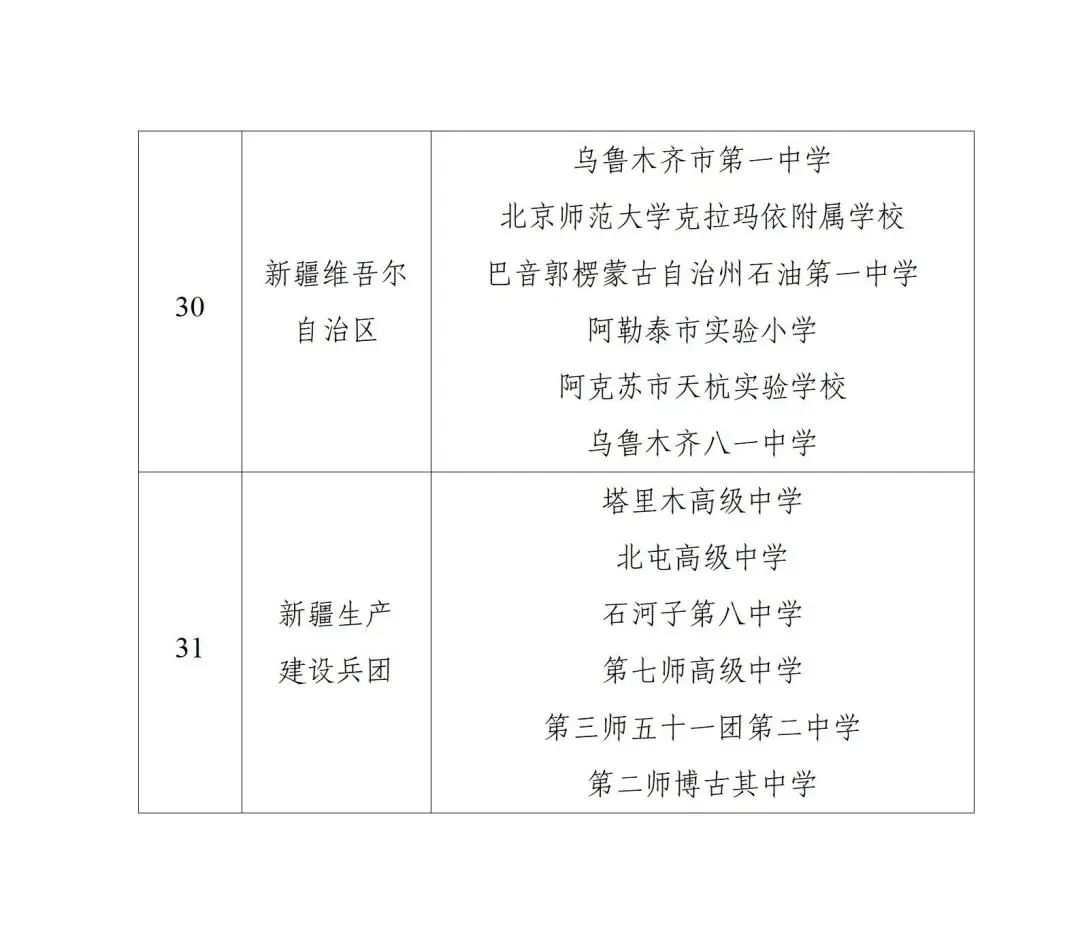 高考分數線2024年公布