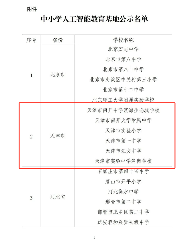 高考分數線2024年公布