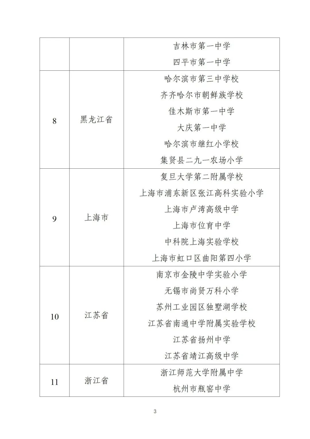 高考分數線2024年公布