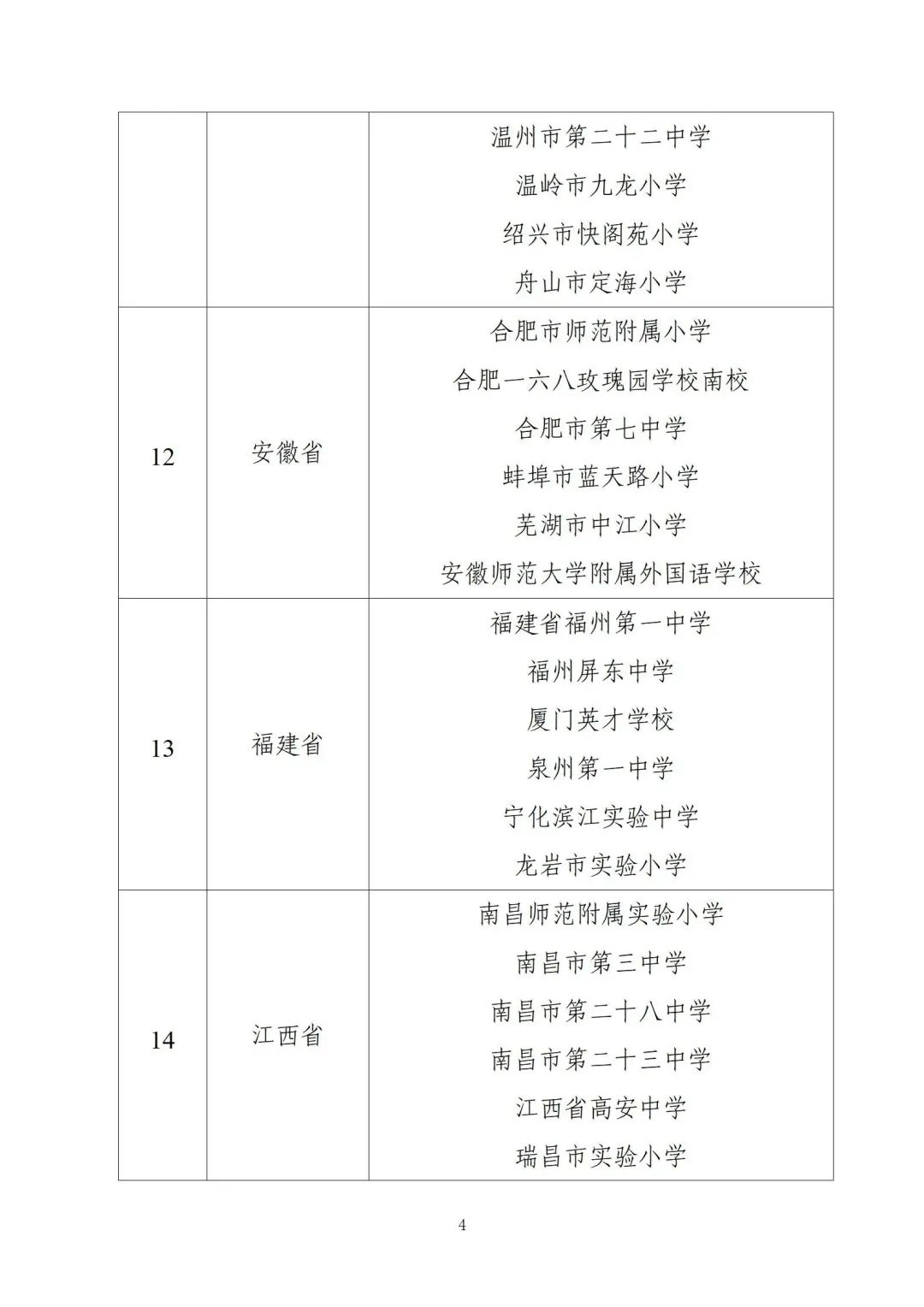 高考分數線2024年公布