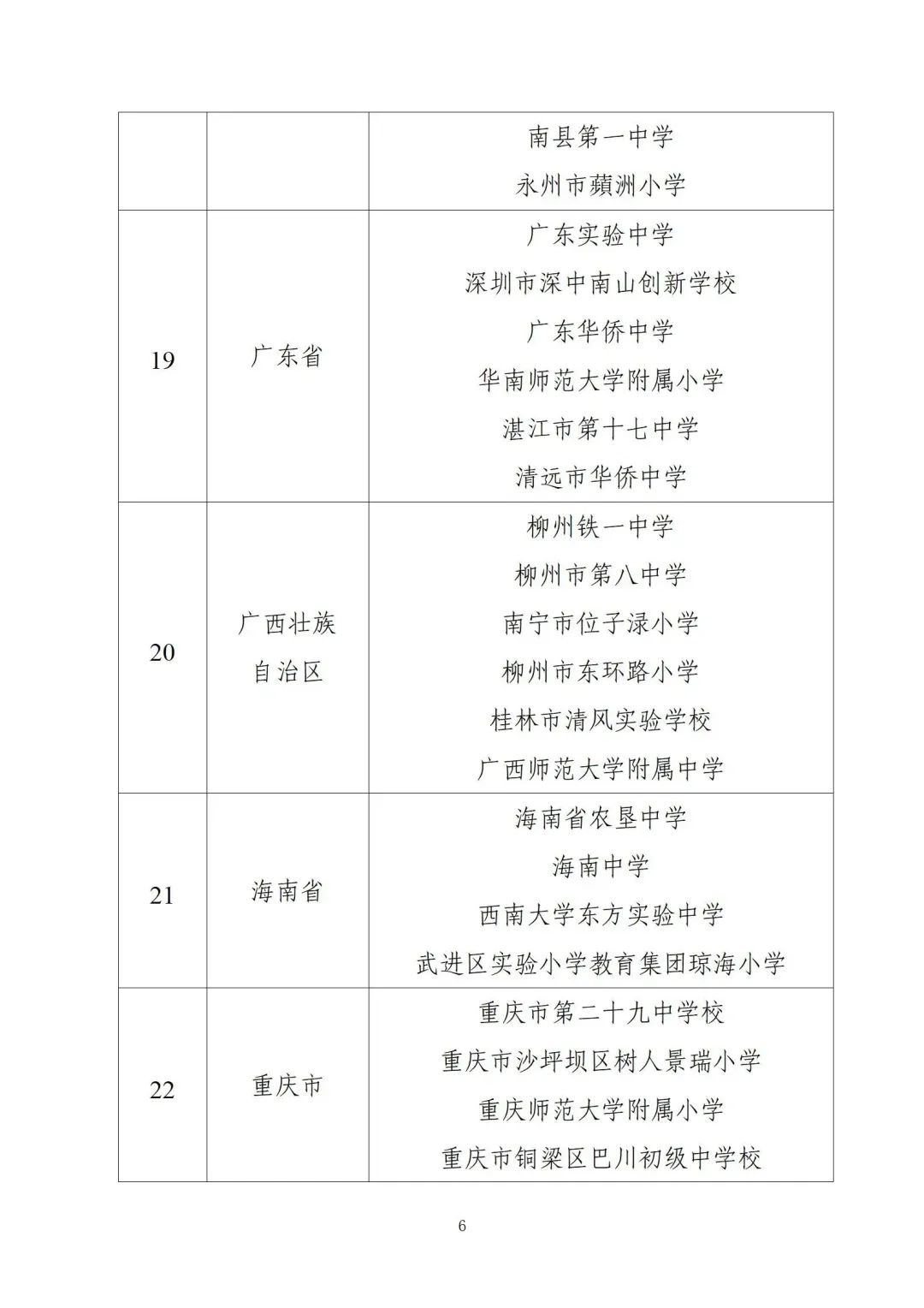高考分數線2024年公布