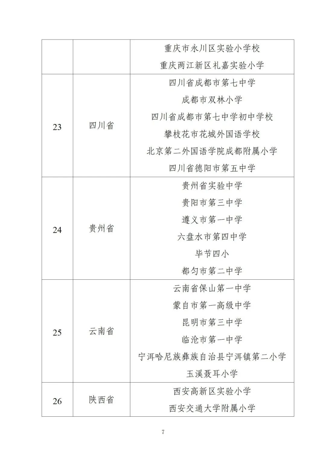 高考分數線2024年公布