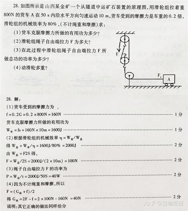 初中物理受力分析綜合
