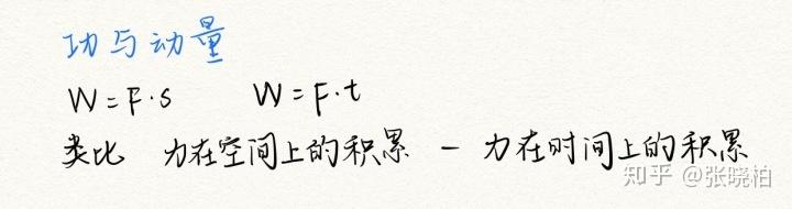 初中物理極限法