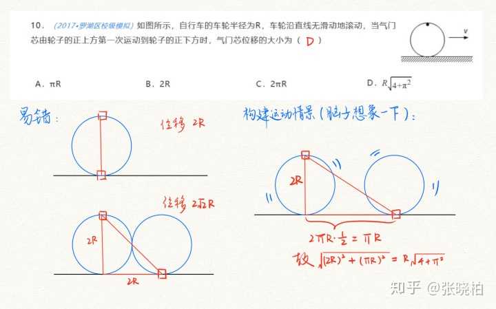 初中物理極限法