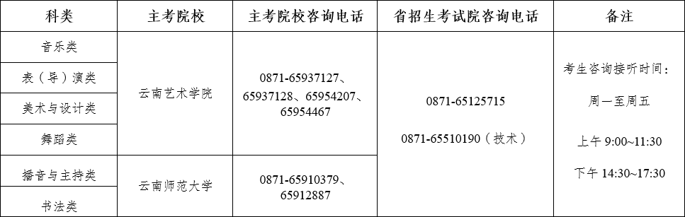 2024年西南交通大學專業錄取分數線（所有專業分數線一覽表公布）