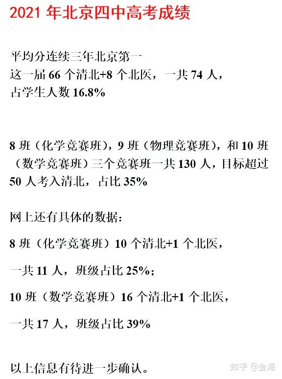 高考分數預測學校