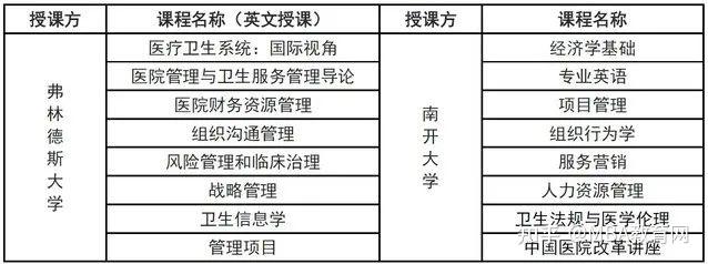 2024年預(yù)報(bào)名時(shí)間