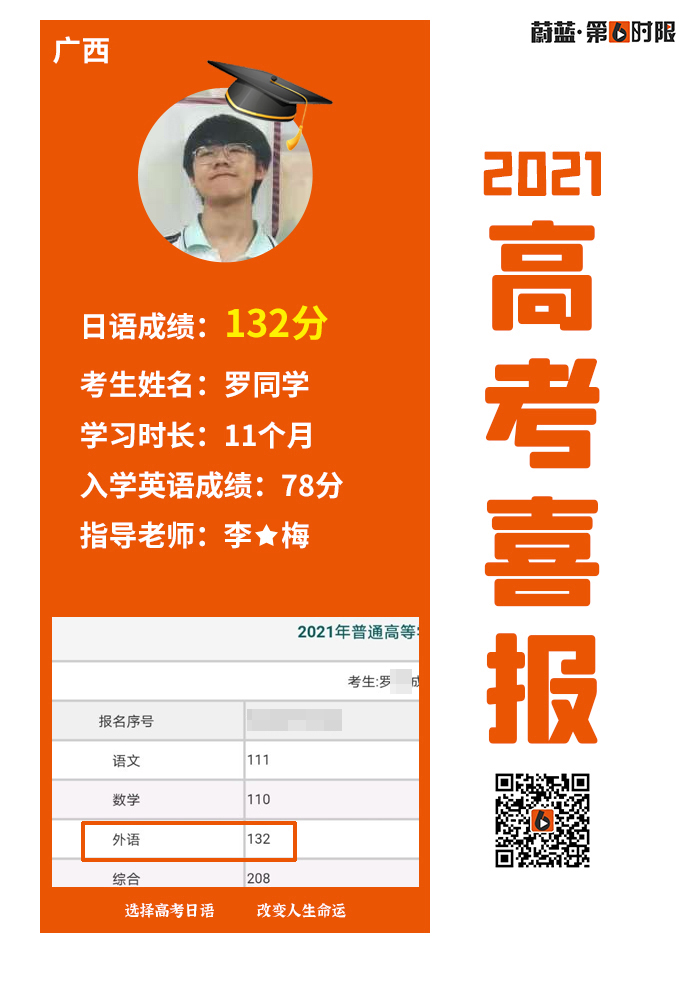 高考考日語(yǔ)的后果