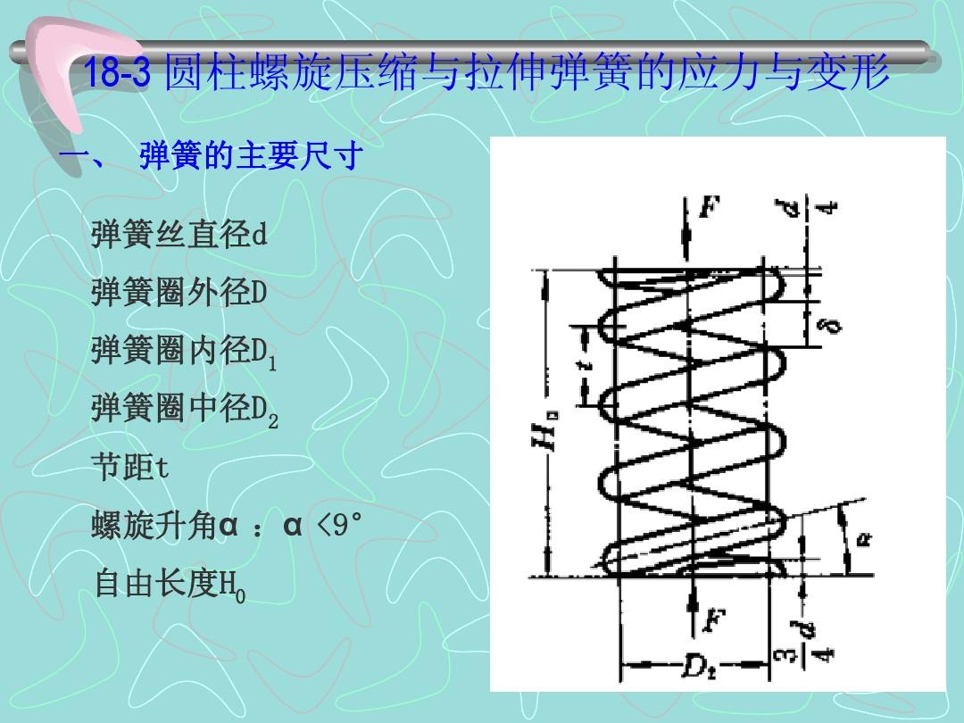 高中物理彈力產生的原因