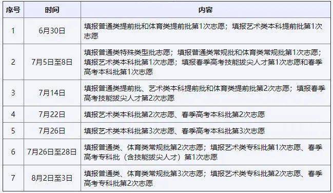 山東省考試招生院官網