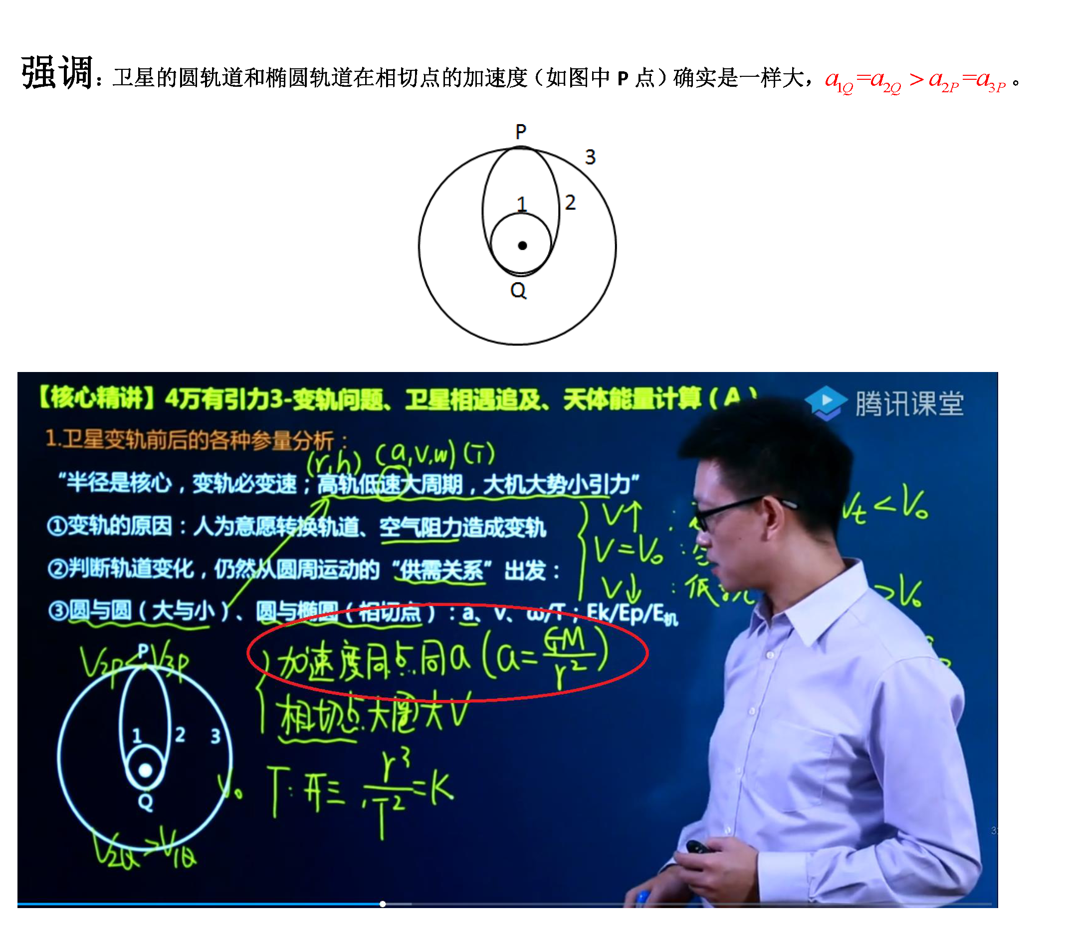 高中萬有引力公式