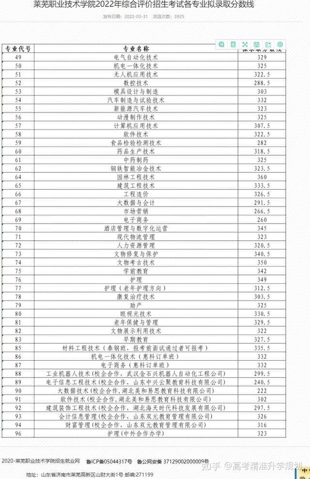 山東省招生教育考試院