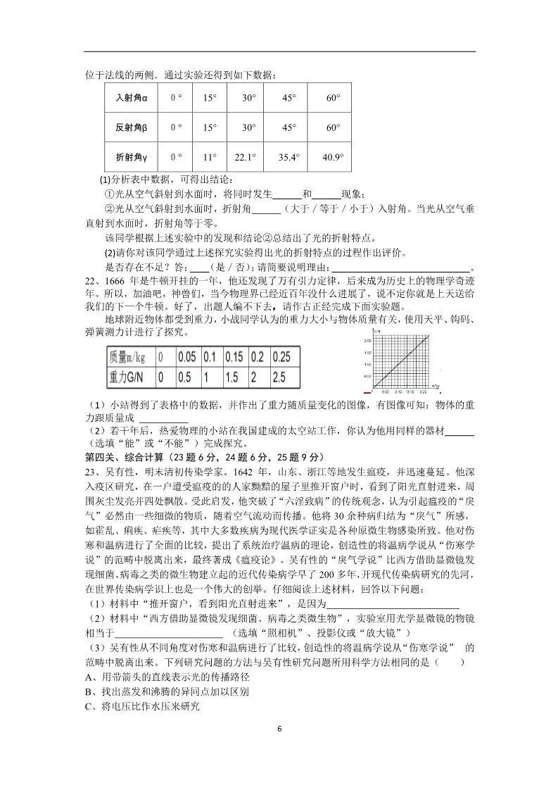 可圈可點試題網物理
