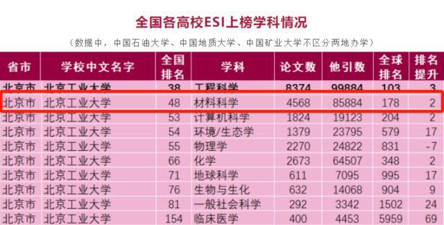可圈可點網