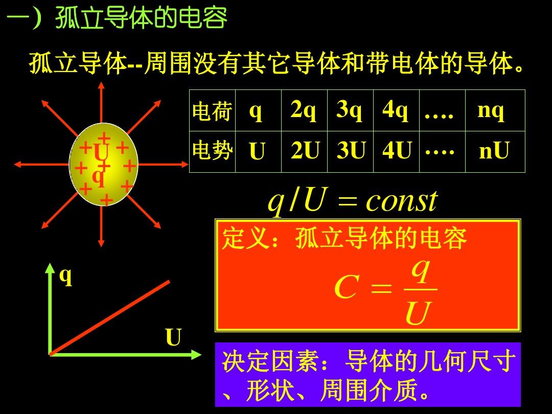 高中物理電場