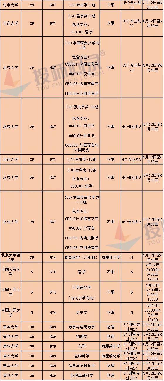 山東招生辦官網(wǎng)