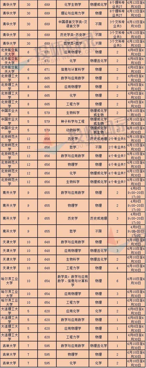 山東招生辦官網(wǎng)