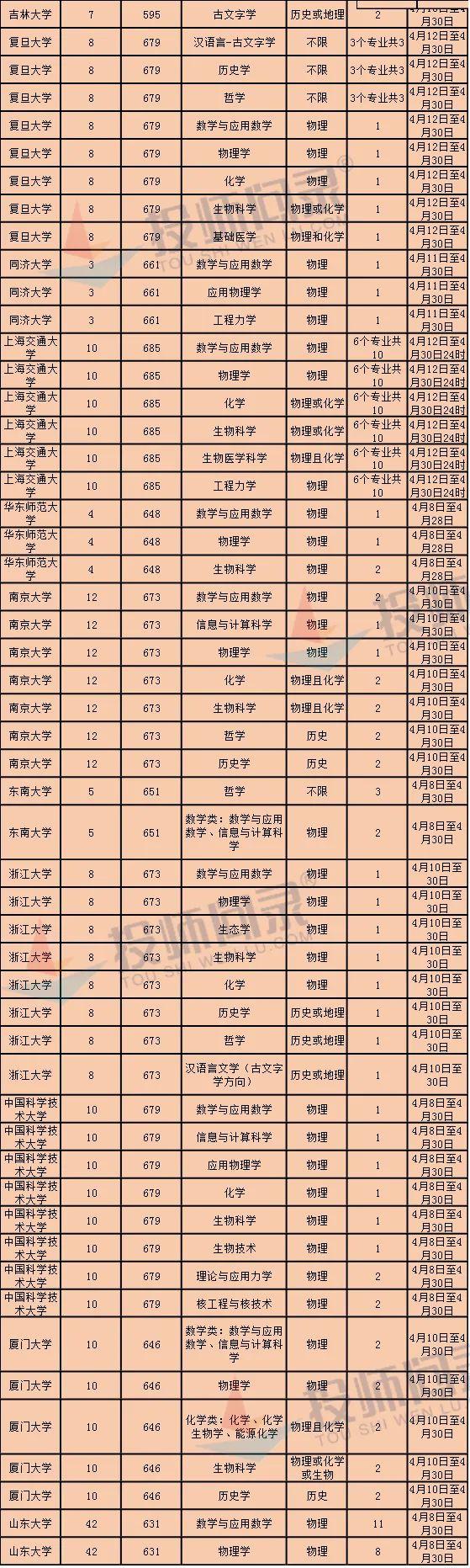 山東招生辦官網(wǎng)