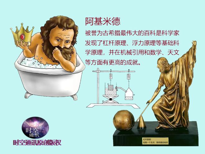 費(fèi)曼 物理學(xué)家