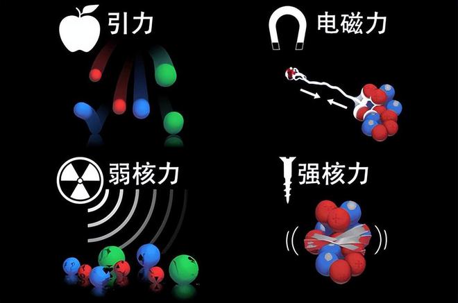 作用力與反作用力