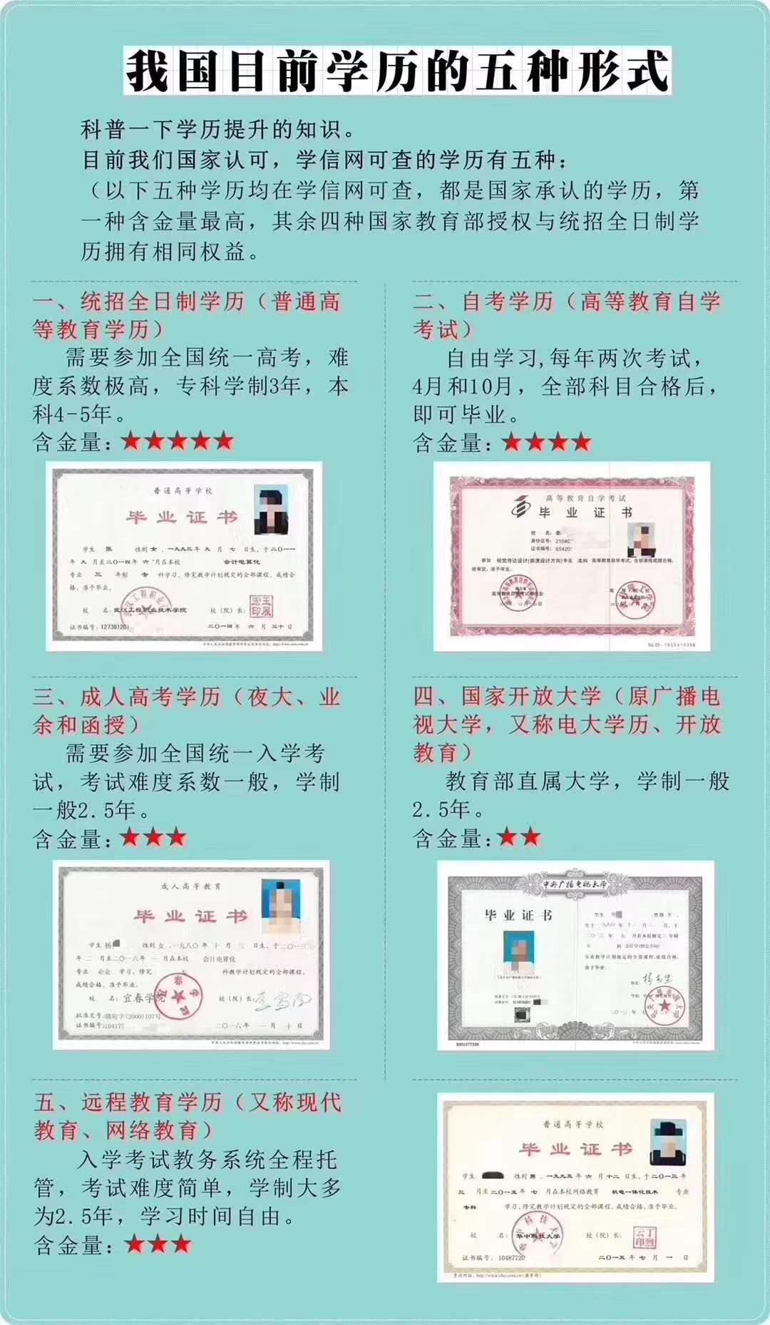 2024年對(duì)外經(jīng)貿(mào)在職研究生報(bào)名時(shí)間