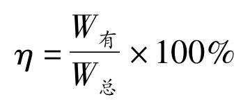 初中物理功率計算公式