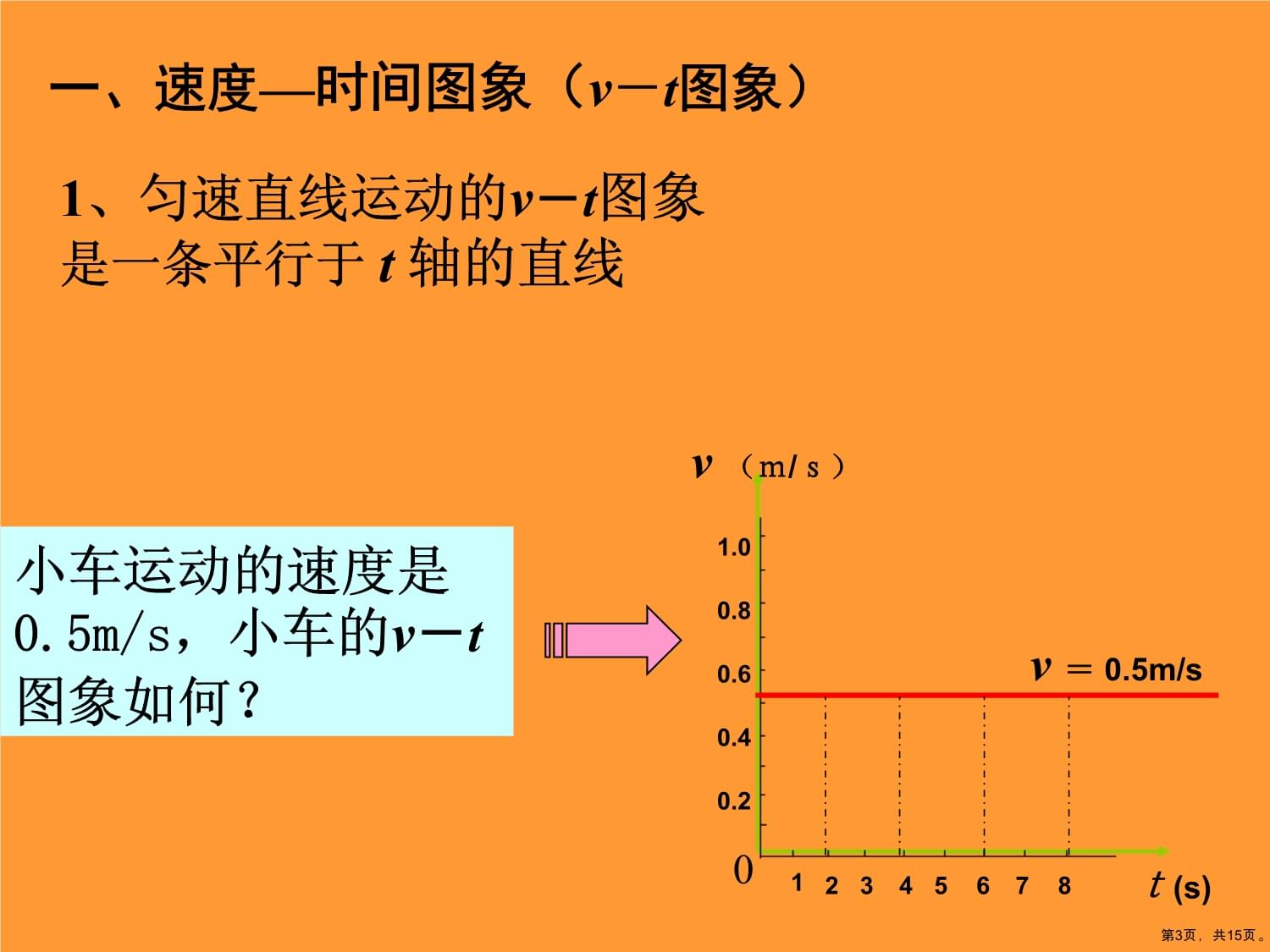 初中物理勻速直線運(yùn)動(dòng)