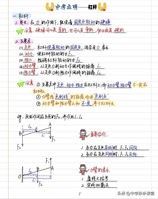 初中物理電學實驗盒