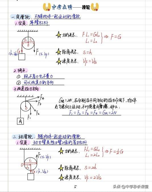 初中物理電學實驗盒