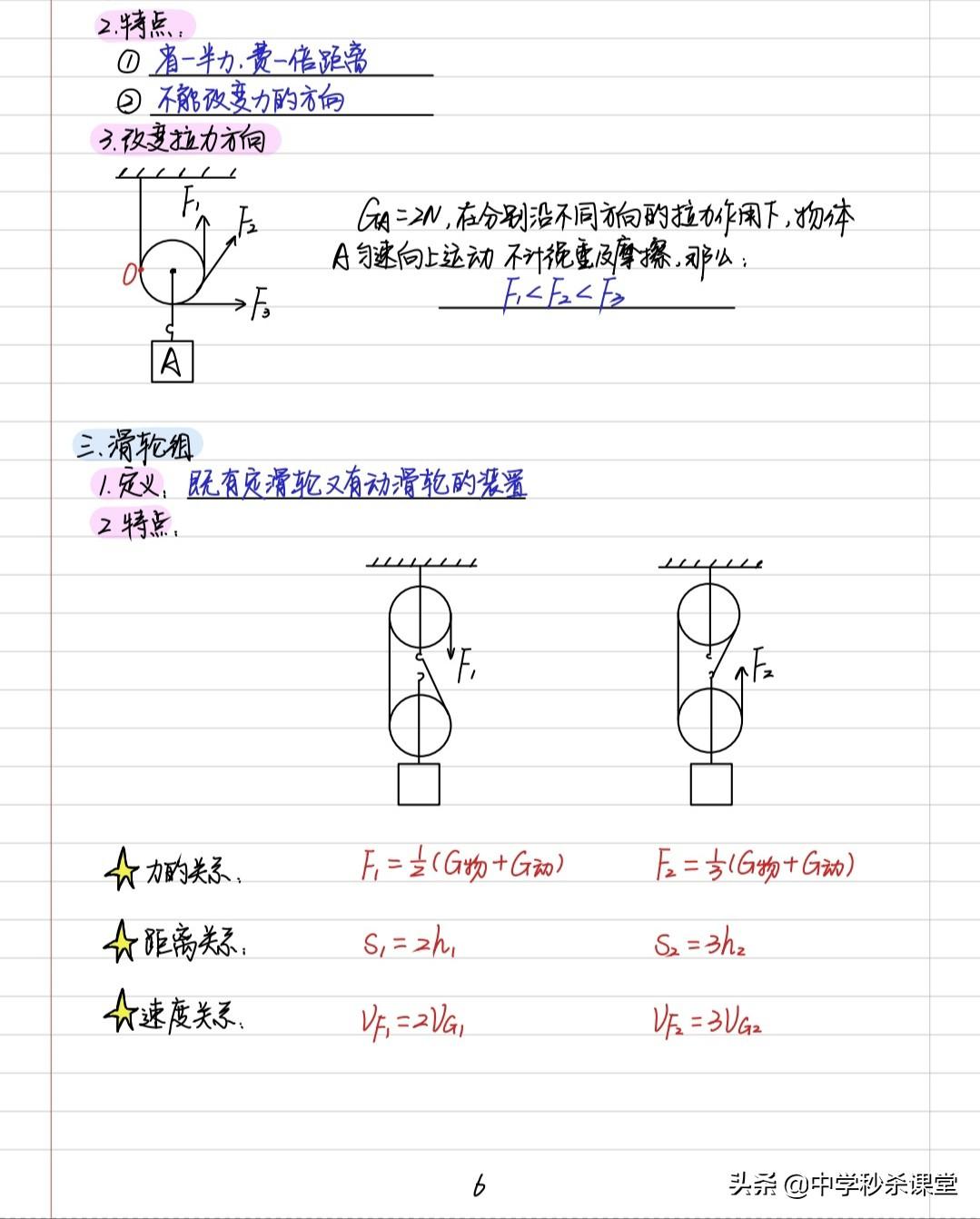 初中物理電學實驗盒