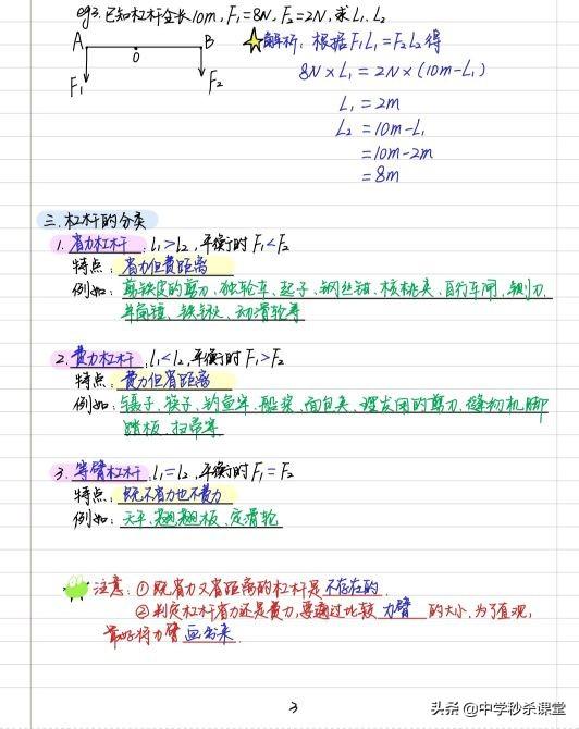 初中物理電學實驗盒