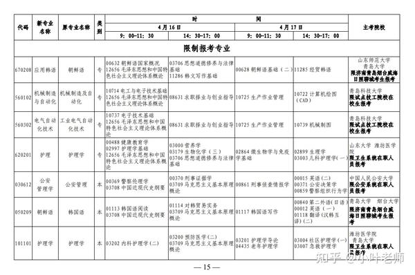 山東招生考試圖書網