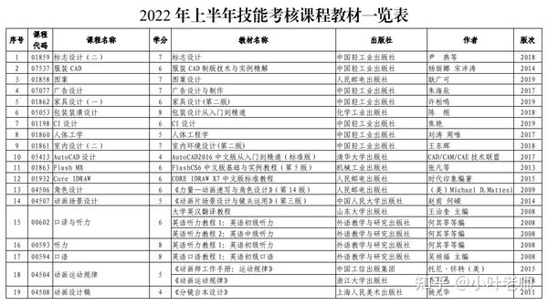 山東招生考試圖書網
