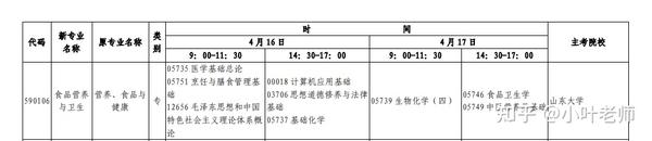山東招生考試圖書網