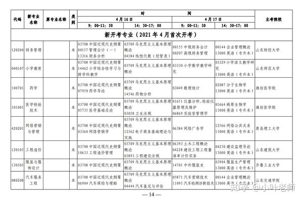 山東招生考試圖書網