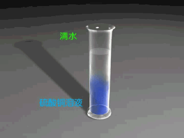 高中物理擴散現象