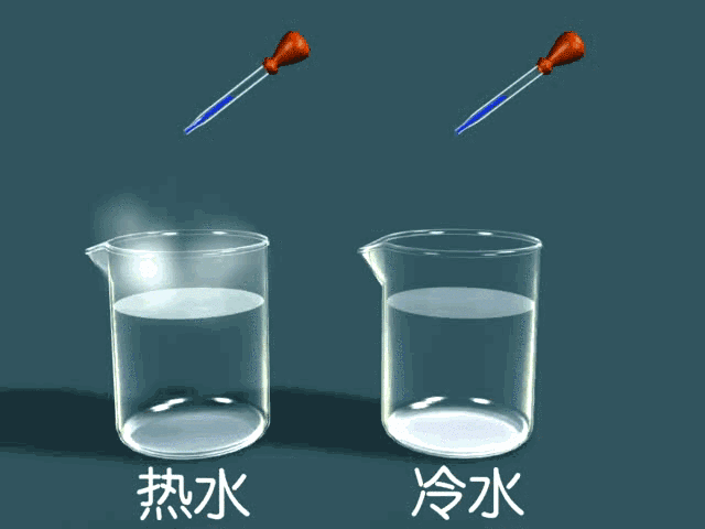 高中物理擴散現象