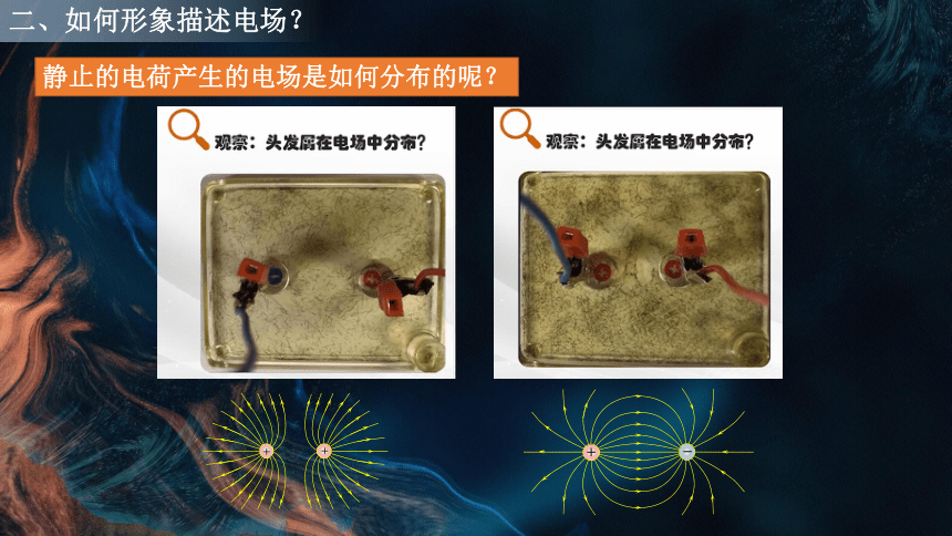 高中物理公式總結表